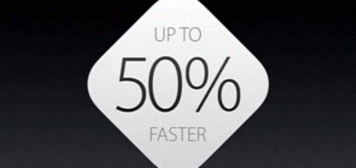 Five steps to speed up os x