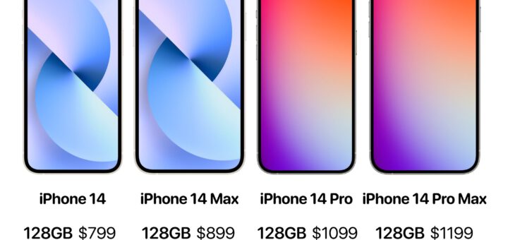 top iphone 14 pro max could cost 1 700 if this leak is accurate 536032 2