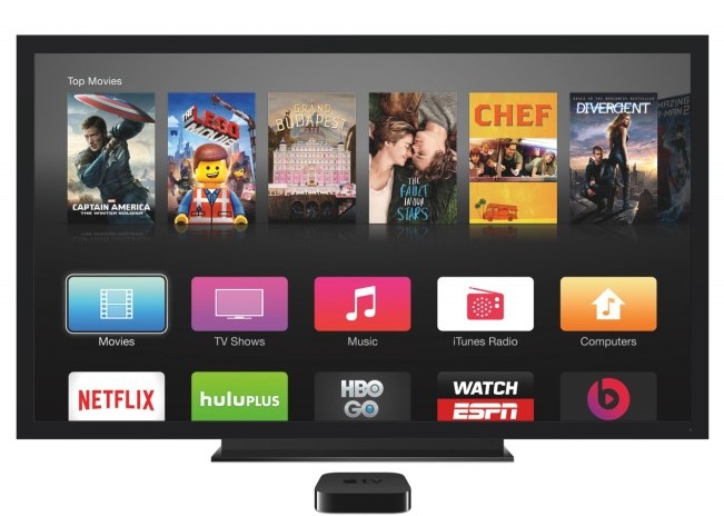 Apple TV 2015 September