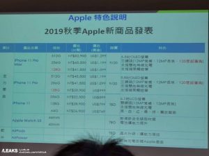 Leak claims new iphones could be cheaper than existing models 527325 2
