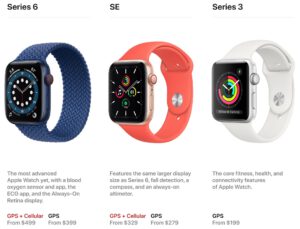 Apple watch se is a smartwatch that just makes sense 531080 2